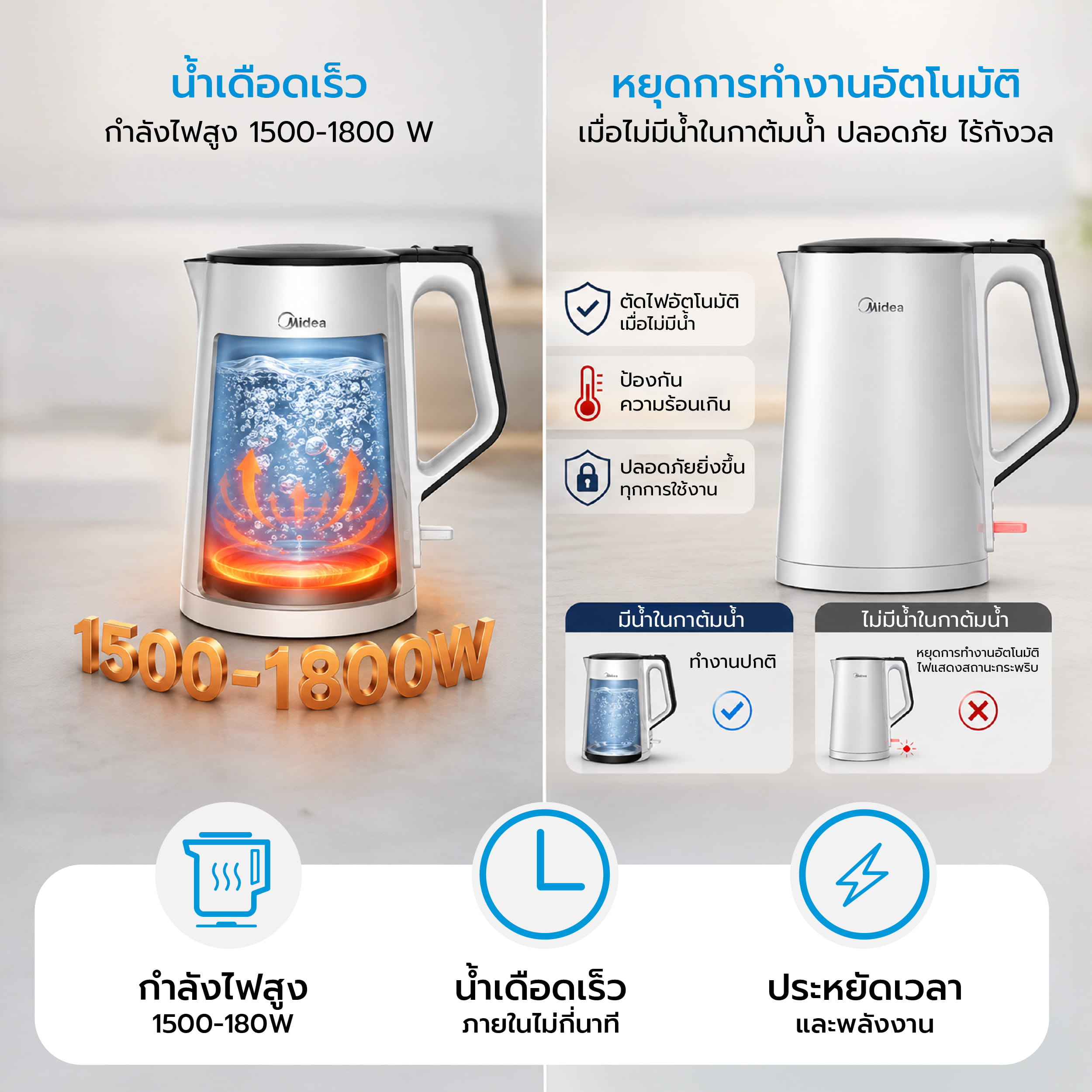 กาต้มน้ำไฟฟ้า MIDEA รุ่น MKE151M2BDW ความจุ 1.5 ลิตร รับประกันสินค้า 3 ปี_3